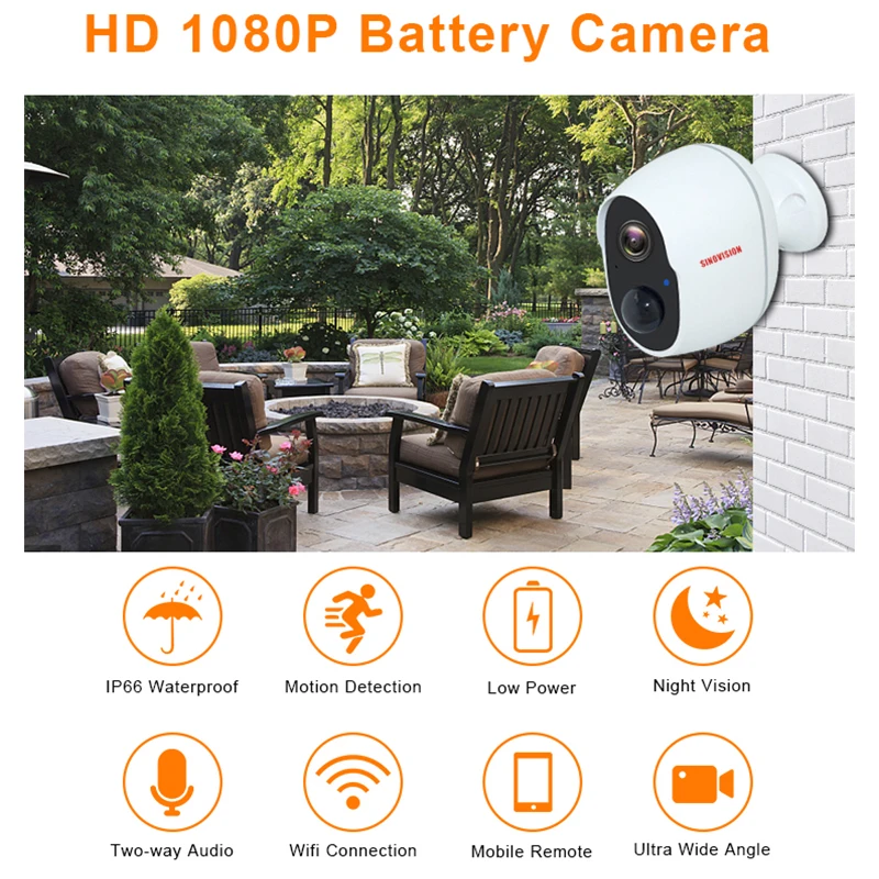 

Беспроводная IP-камера для домашних животных, HD 1080P