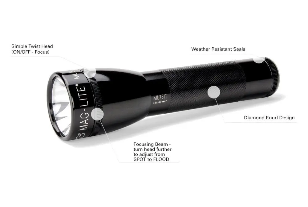 

ML25IT-2016 - ML25IT 30 Lumens Xenon Flashlight