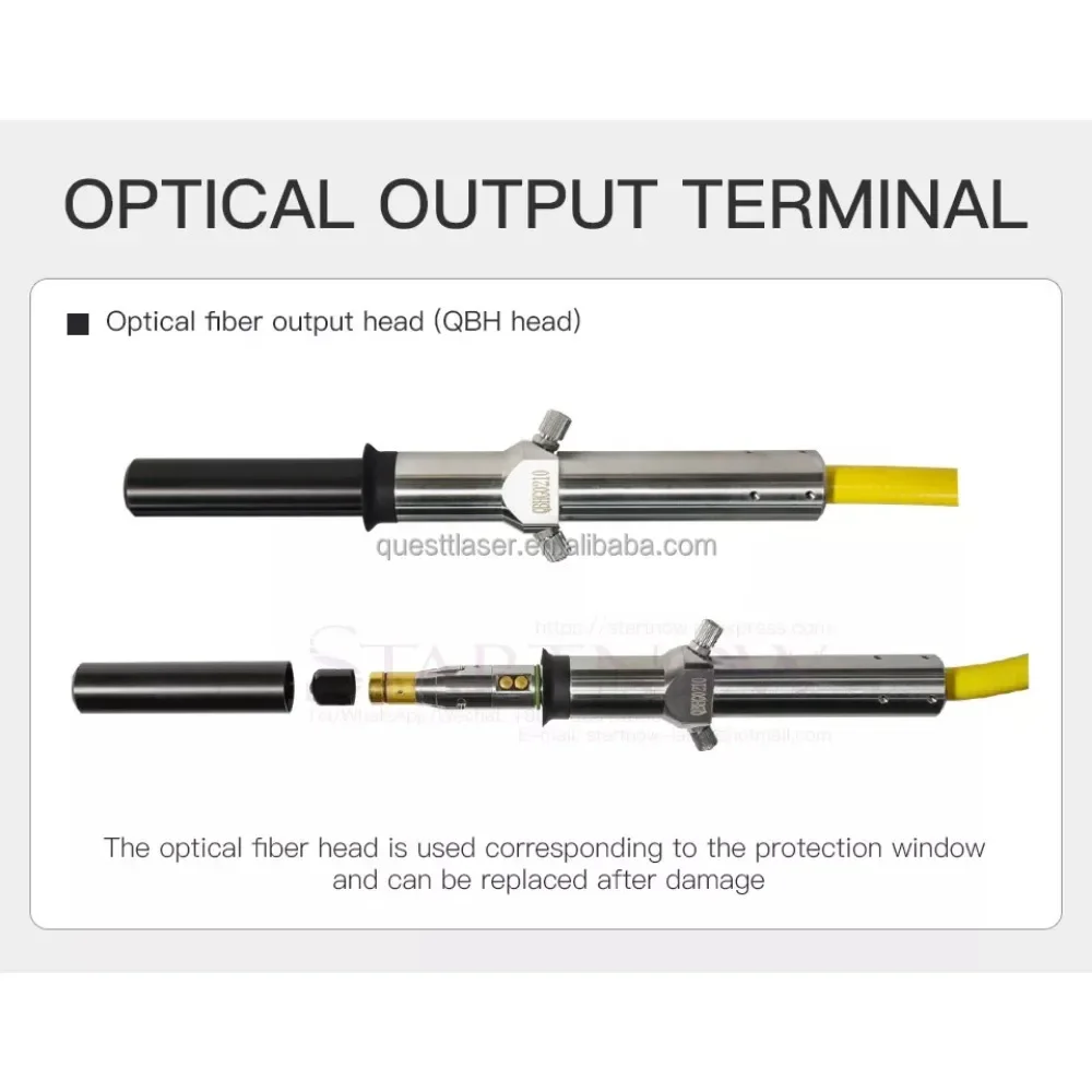 1000 Вт до 3000 максимальный источник волоконного лазера для лазерной резки