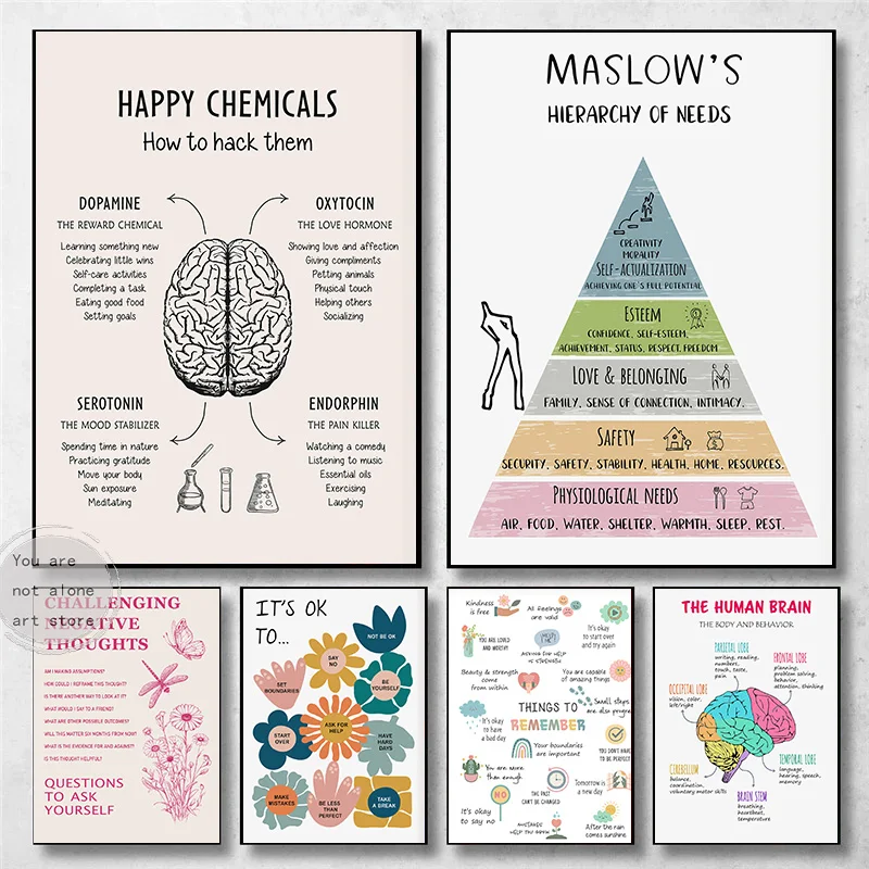 Терапевтический художественный постер умственное здоровье Счастливая химия