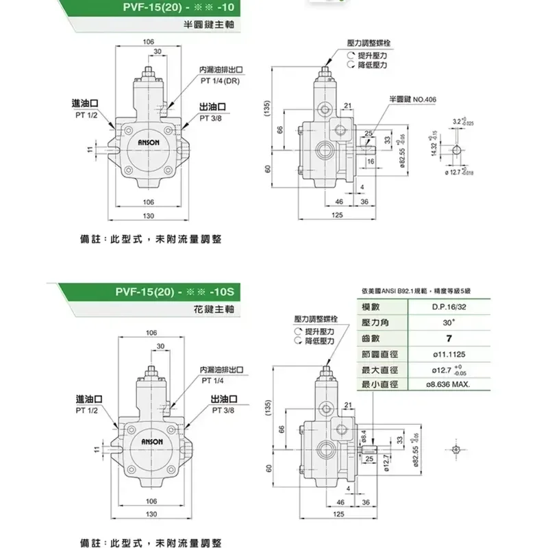 Фото Гидравлический лопастной масляный насос для PVF-12, PVF-15, PVF-20, PVF-30, PVF-40, PVF-45, PVF-35, PVF-55, PVF-70, PVF-10S, PVF-11S №1