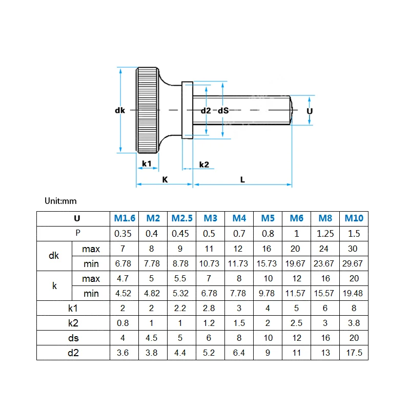 5/10/20 шт. винты с накатанной головкой M3 M4