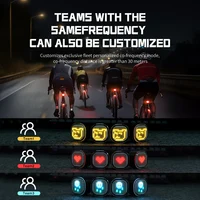 Задний фонарь TOWILD TL08 для велосипеда#3