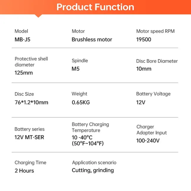 MINUMX 12V Brushless Angle Grinder 19500RPM Mini Cordless Polishing Grinding Diamond Machine Electric Power Tools For Home 3