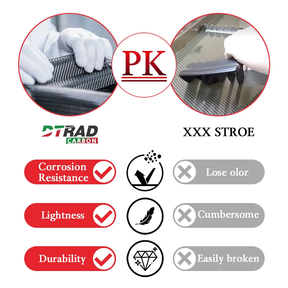 Боковая крышка топливного бака из углеродного волокна для DUCATI Panigale V4 S V4R 2018-2023 V4S