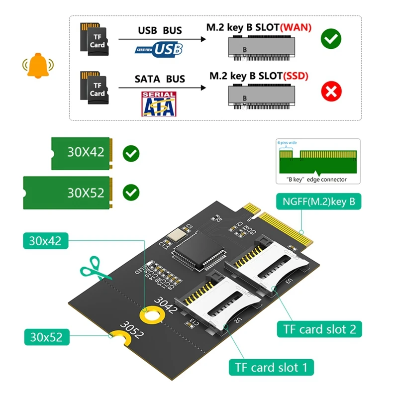 Двойная карта Micro-SD TF-карта к адаптеру считывателя NGFF M.2 Key B (поддерживает USB-шину а