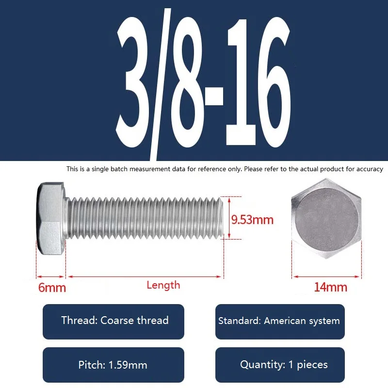 

Винты с шестигранной головкой из нержавеющей стали 304