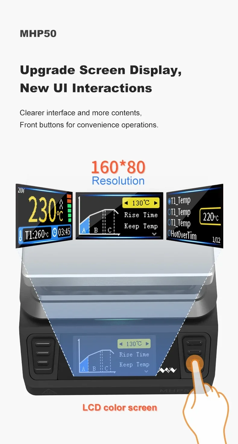 MINIWARE MHP50 Мини-нагреватель с горячей плитой 50*50 мм Нагревательная зона Нагревательный стол с постоянной температурой 350 ℃   Интеллектуальная местная доставка (art.: 3920cd73b1a90) - 3920cd73b1a90