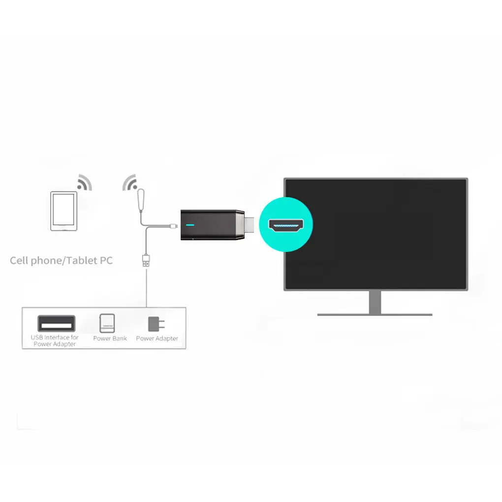 1080P WiFi-приемник-приемник Dongle Stick Зеркаление экрана мобильного телефона