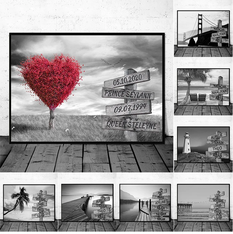 

Настенная картина с надписью «наименования на дороге»