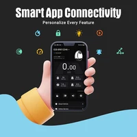 Моноцикл INMOTION E20#5