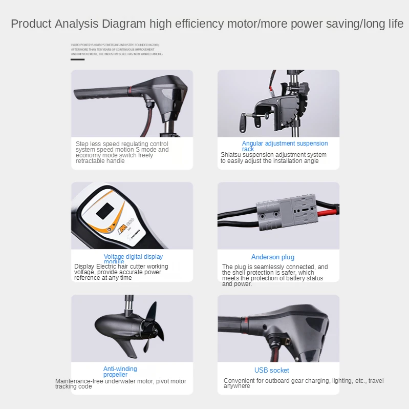 Haibo Электрический Морской Пропеллер 12 В бесступенчатая переменная скорость 24 Luya