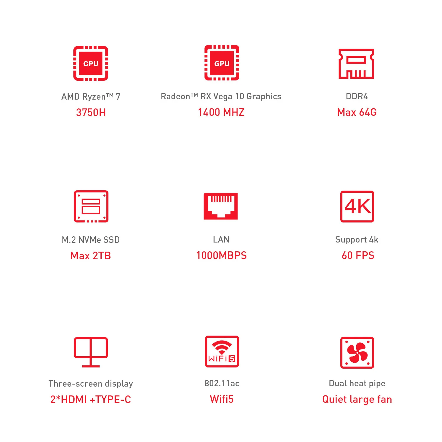 Рисунок 2 - Beelink SER 3 Мини ПК Win10 AMD