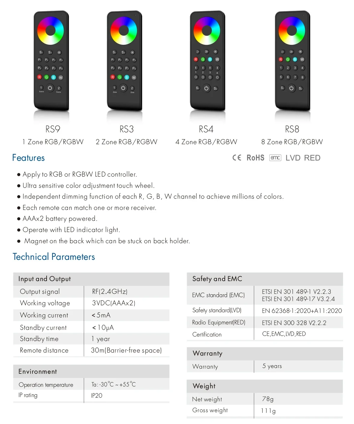 SAGE LU MEI RGB контроллер RS1/RS2/RS3/RS4/RS6/RS8/RS9/RS10