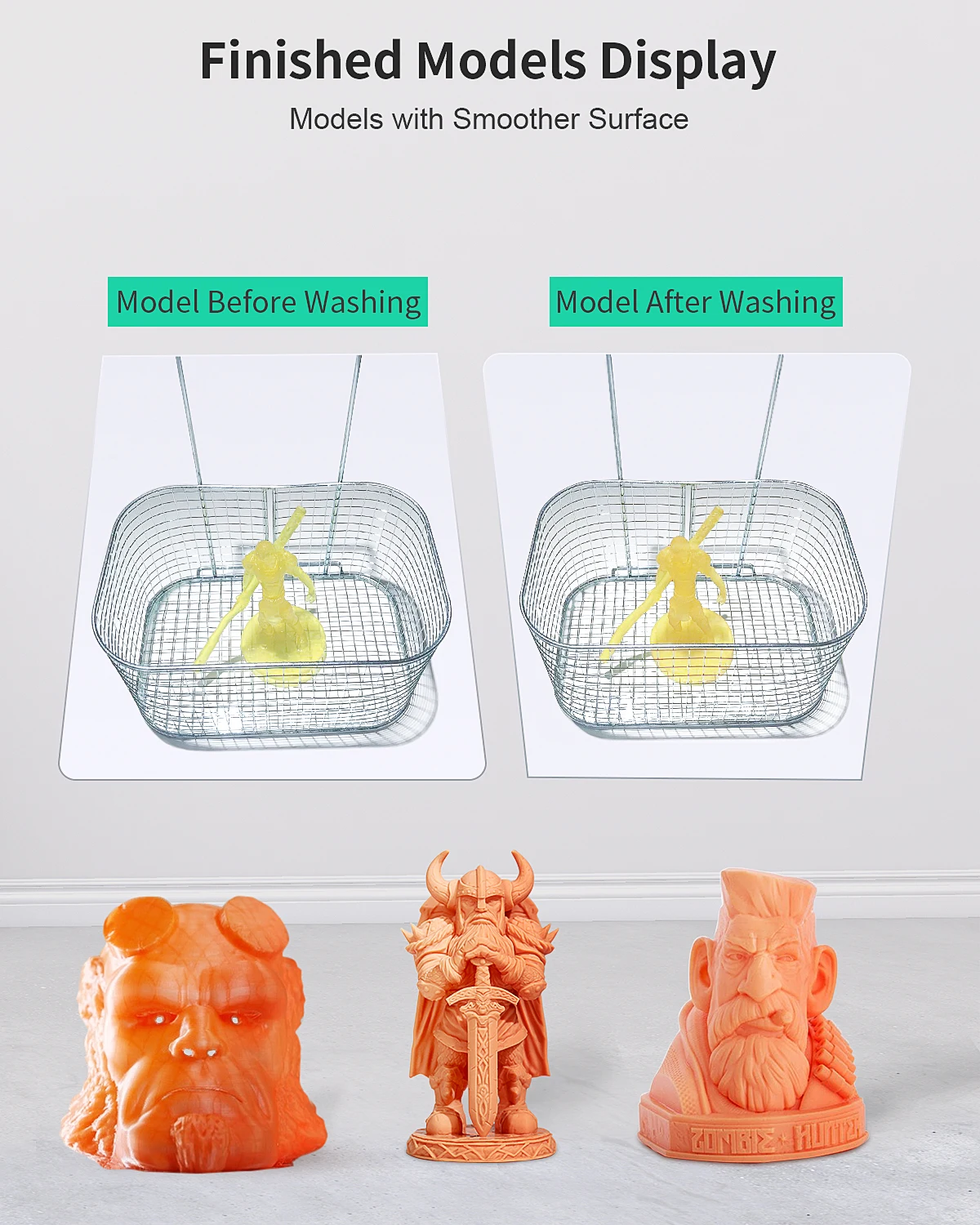 Аппарат Geeetech для мытья и выдерживания 2 в 1 УФ-полимер коробка отверждения