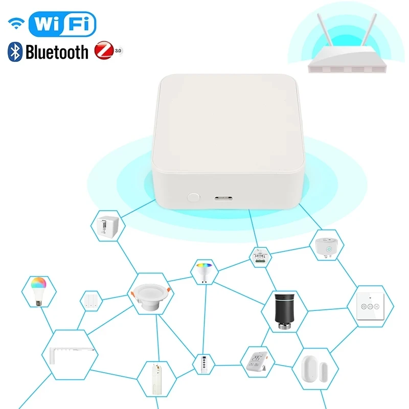 Беспроводной/проводной/Bluetooth-шлюз Tuya ZigBee3.0 умный хаб для дистанционного