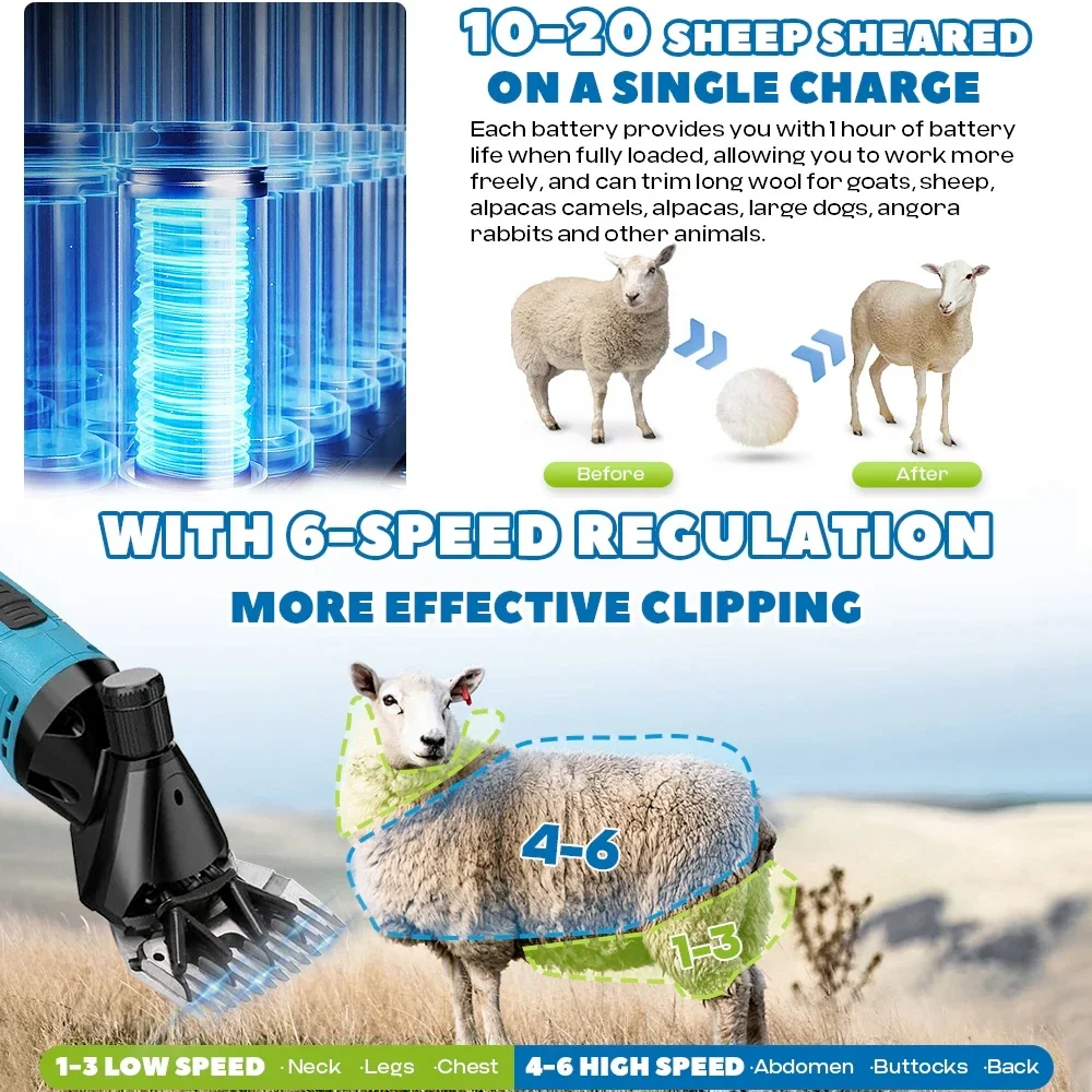 Беспроводная 6-скоростная электрическая машинка для стрижки шерсти с 13 зубьями