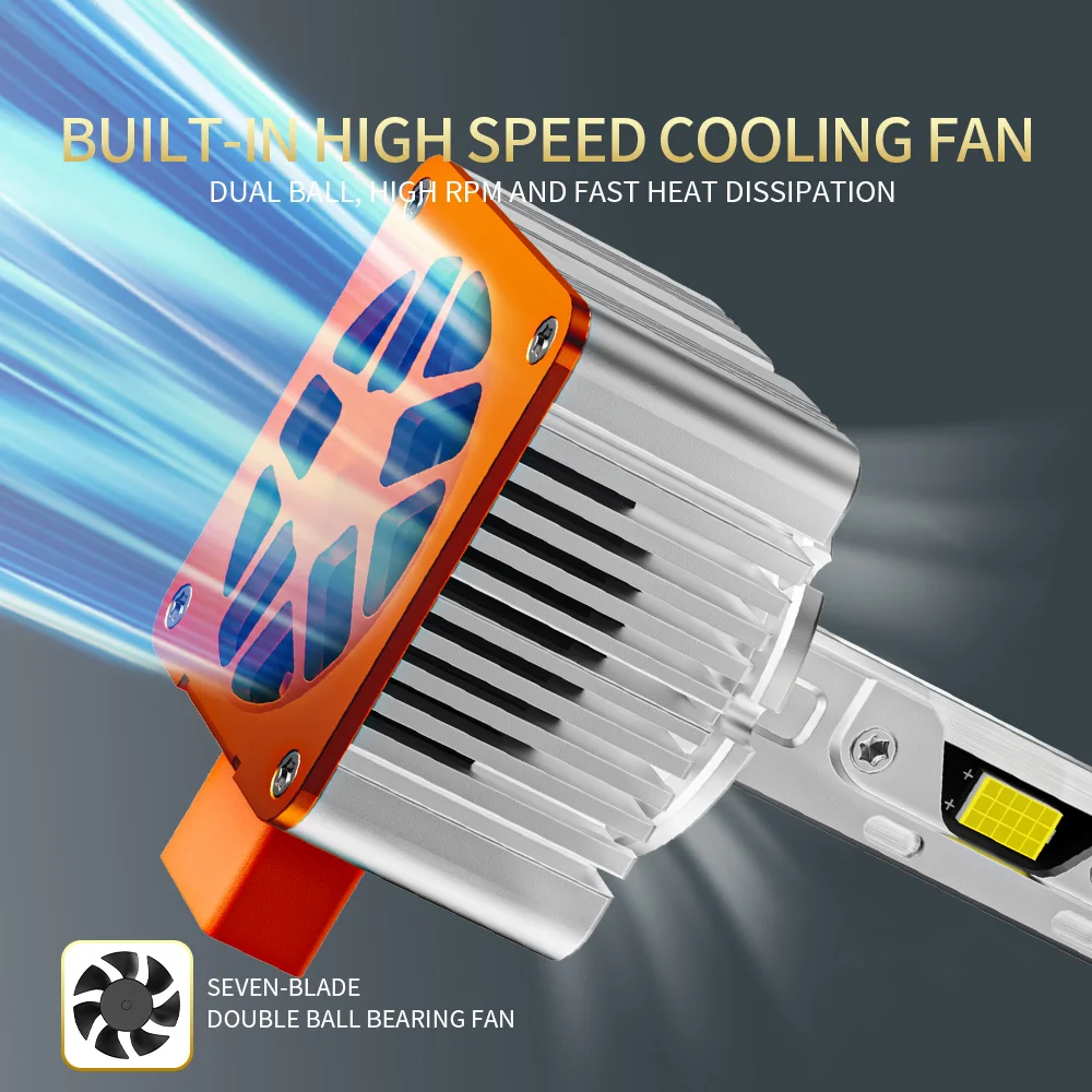 D SERIES D3S Светодиодные автомобильные фары Лампы D1S D2S D4S D5S D8S Turbo Lights 12000LM 6000K 110W