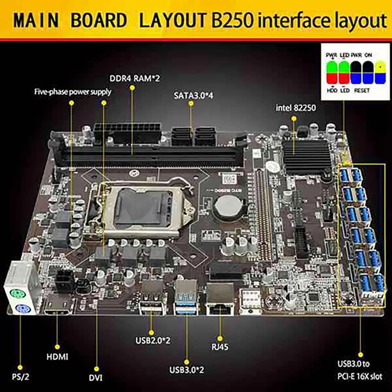 Комплект материнской платы B250C для майнинга BTC с 12XVER010-X PCIE переходная карта + 1XG390 0