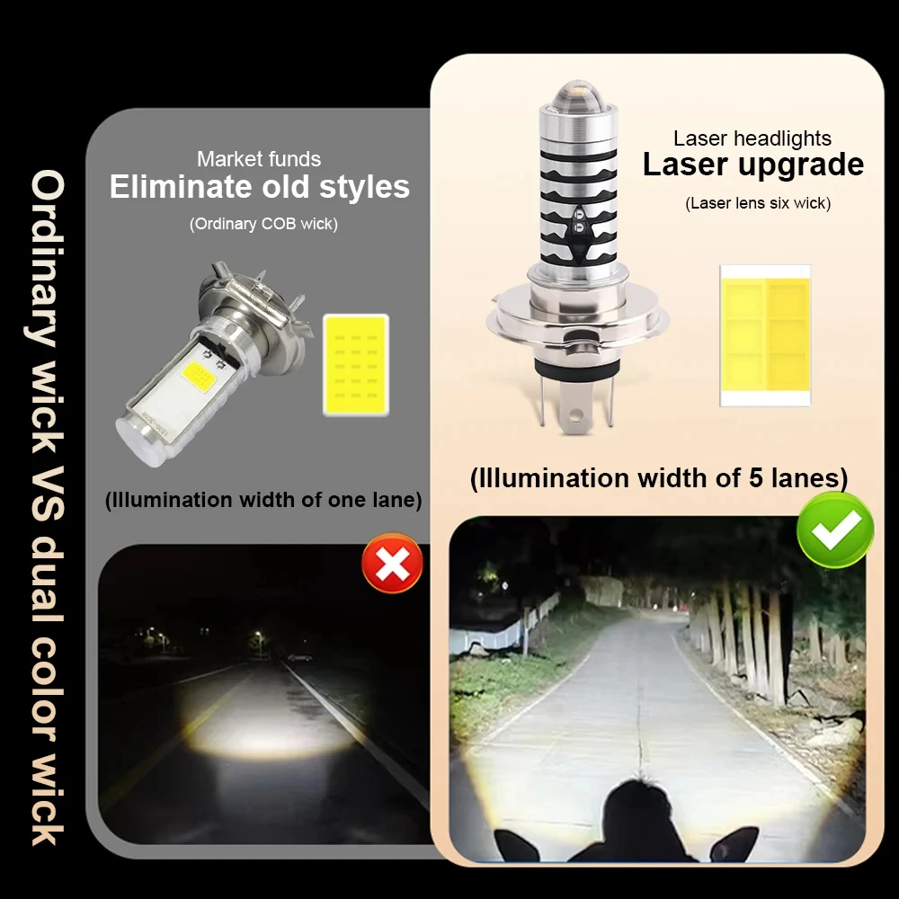 Светодиодные мотоциклетные фары H4 BA20D H6 Canbus дальний и ближний свет точечные