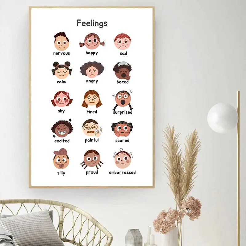 Настенная роспись для детской комнаты современный мультяшный плакат с чувствами