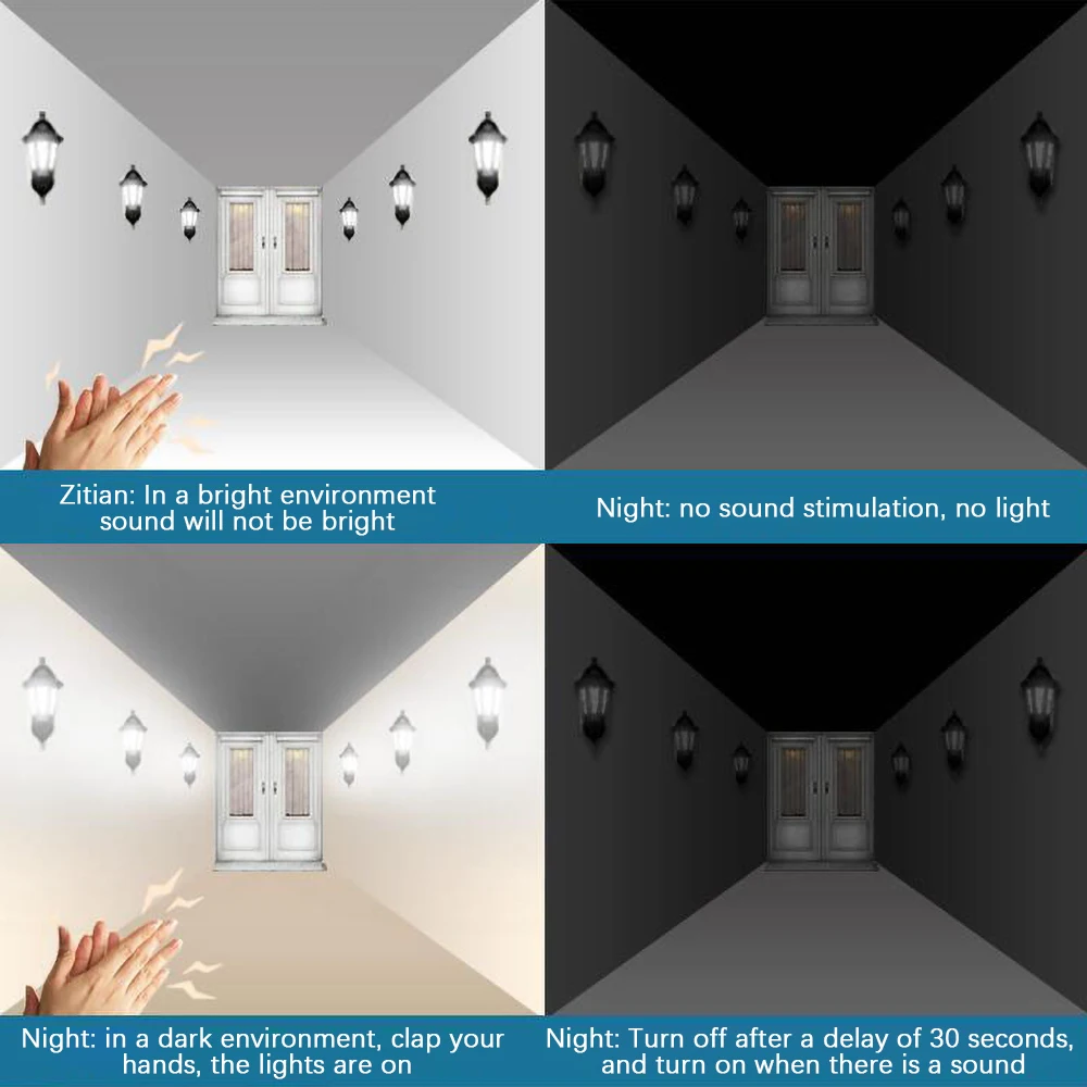 Сенсорный переключатель со звуком 220 В 50 Гц