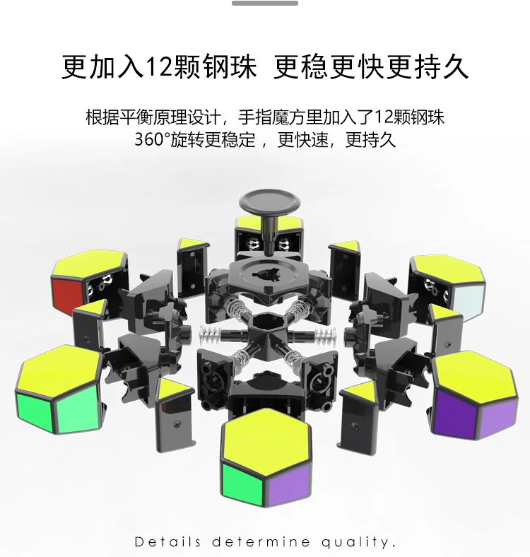 

Finger Cube Fidget Spinner Gyro Multilateral Shaped Cube Children Adult Pressure Reduction Magic Cubes Toy