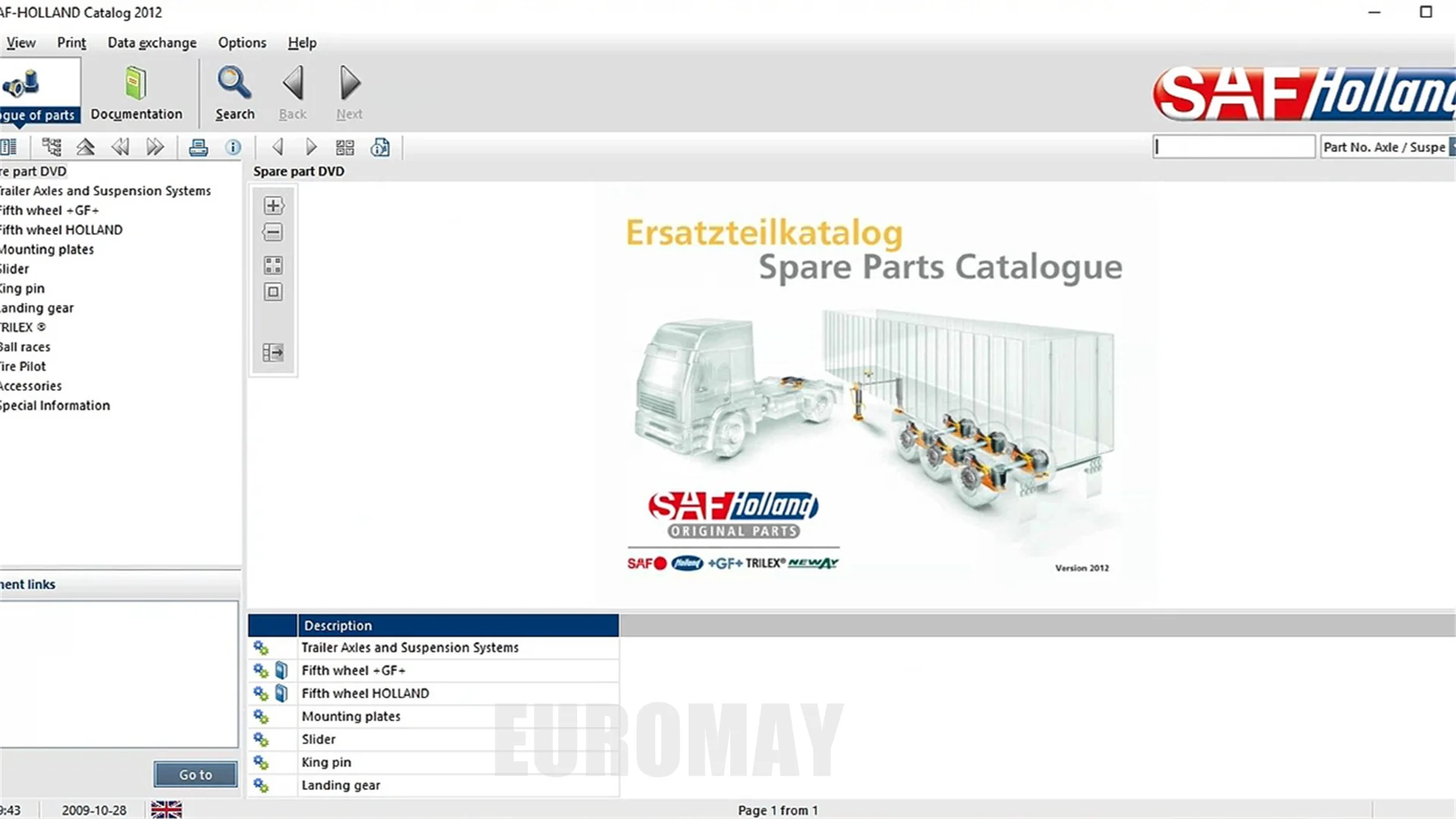 saf holland saf holland