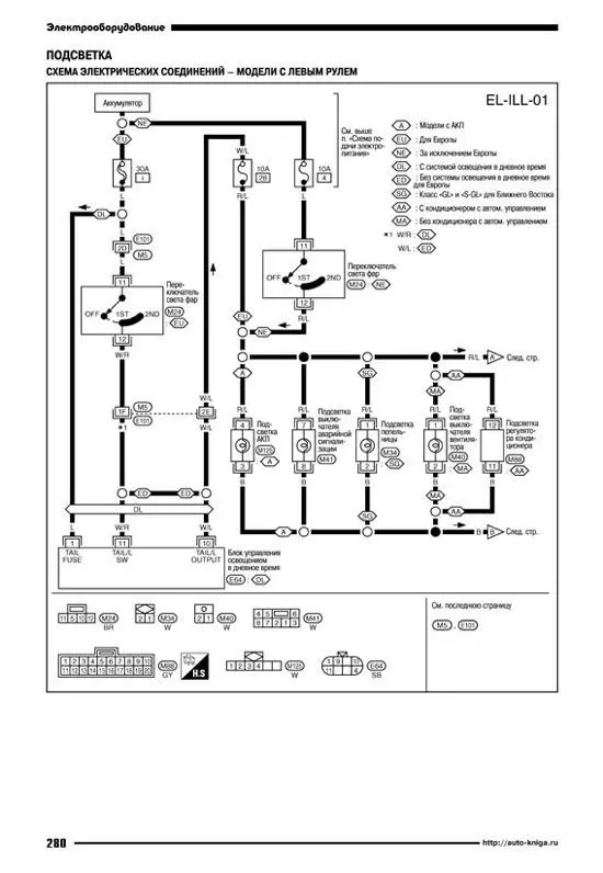 Книга - Nissan Pick-Up / NP-300. Модели с 2005 года. ISBN: 978-5-98410-086-1 |
