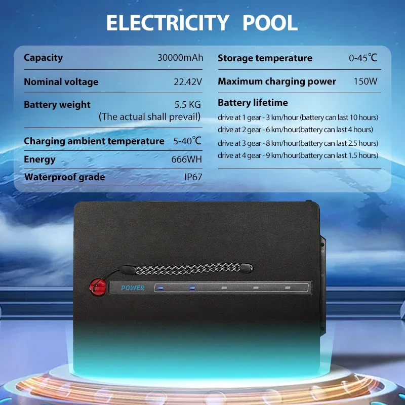 Электрический плавник Power Efin Motor и электрический для серфинга на доске