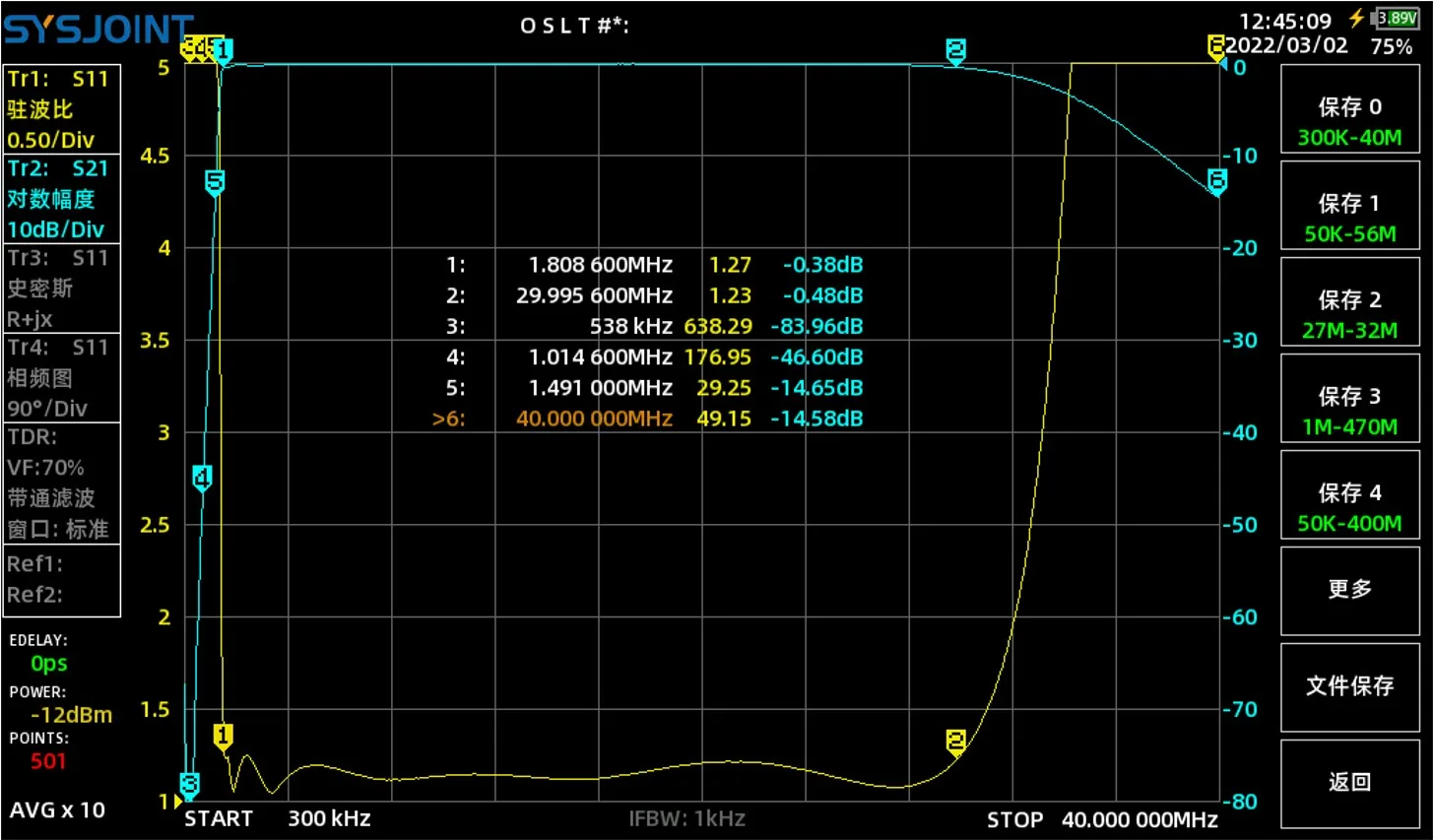 Фото BPF-1.8-30 Фильтр диапазона 1,8–30 МГц BPF с защитой от помех. Улучшает selekty и подавляет беспорядку. №3