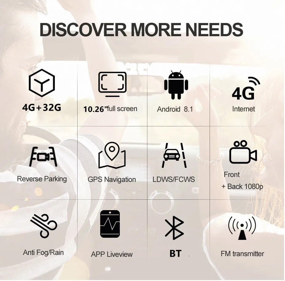 Видеорегистратор 10 26 дюйма 4 + 32 ГБ Android 8 1 FHD GPS Wi-Fi |