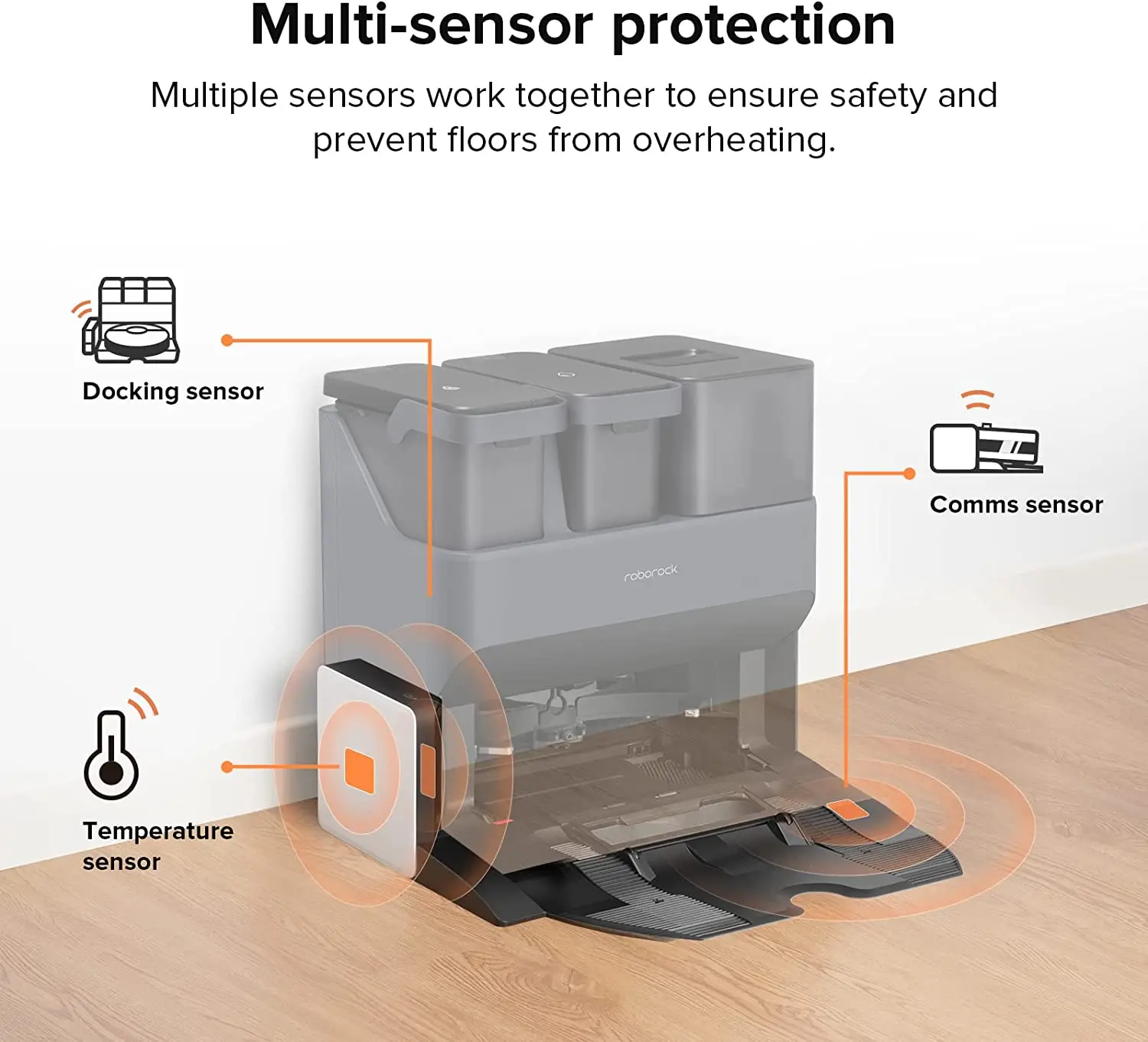 Фото Модуль для сушки Roborock, сушилка для мытья, подходит для Roborock S7 MaxV Ultra/S7 Pro Ultra, оригинал №3