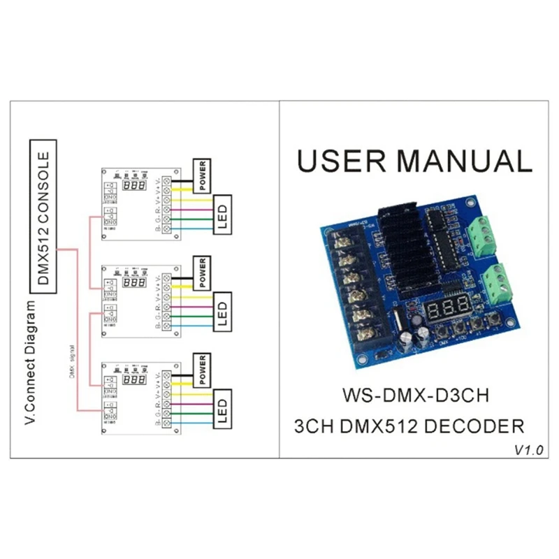 Светодиодный регулятор яркости DMX512 для светодиодной ленты |