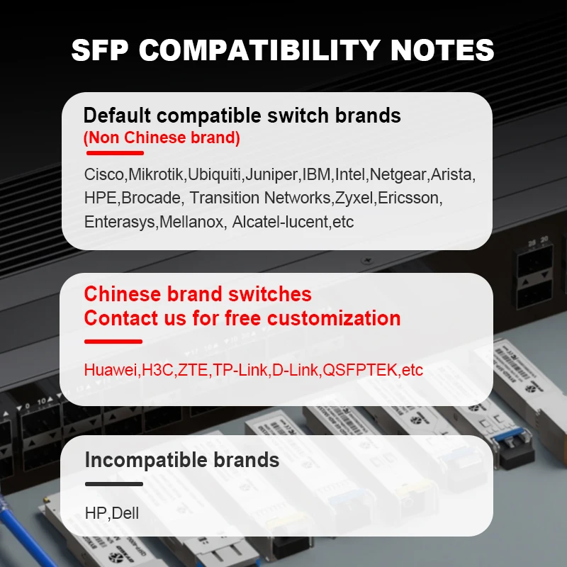 Фото Оптический модуль BYXGD 1.25G BiDi SFP, симплексный LC BIDI SM трансивер, 20-80 км, DDM, горячая замена, совместим с Cisco, Mikrotik, Juniper, IBM, Intel №2