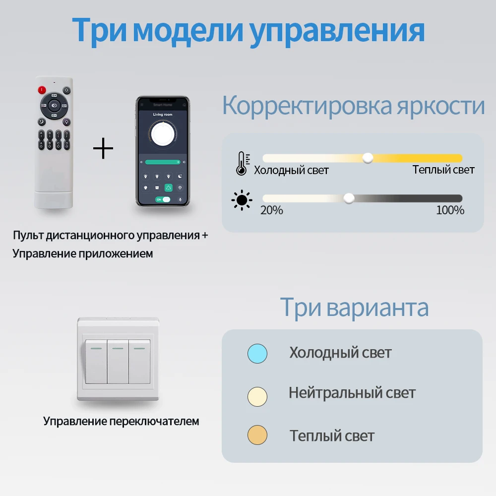 Светильники потолочные IRALAN Smart Square LED для декора кухни, столовой и спальни с пультом дистанционного управления и регулировкой яркости.