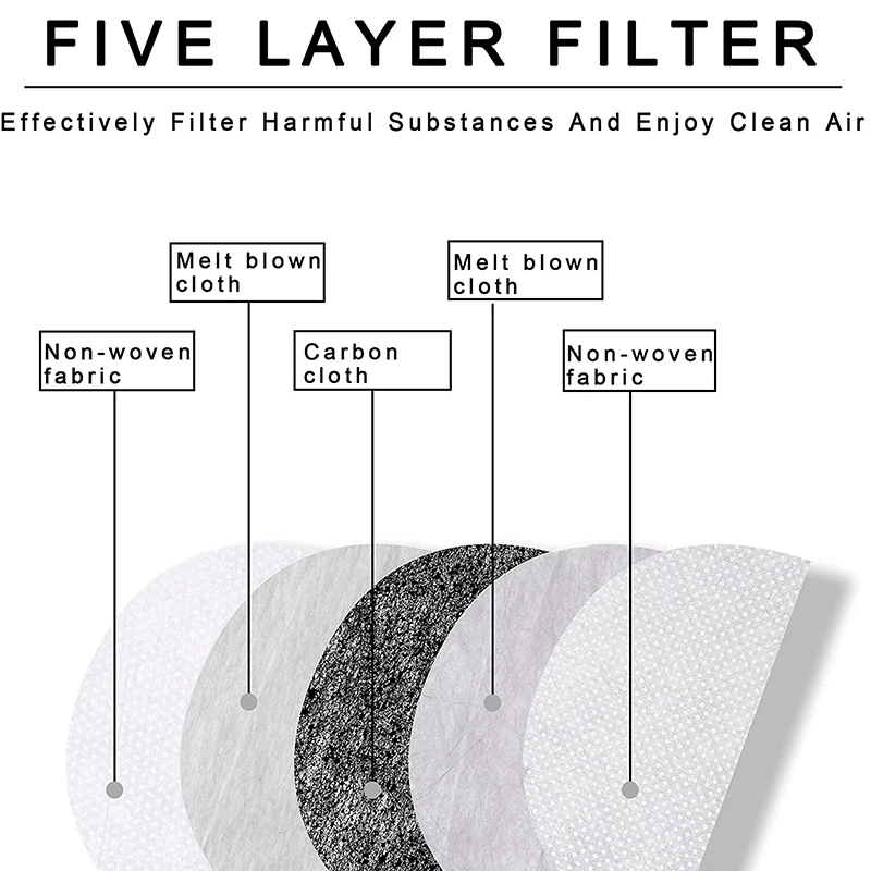 High Transparency Full Face Shield Filter Mask Anti-fume Anti-saliva Anti-fog Anti-lampblack Protective Isolation Cycling |