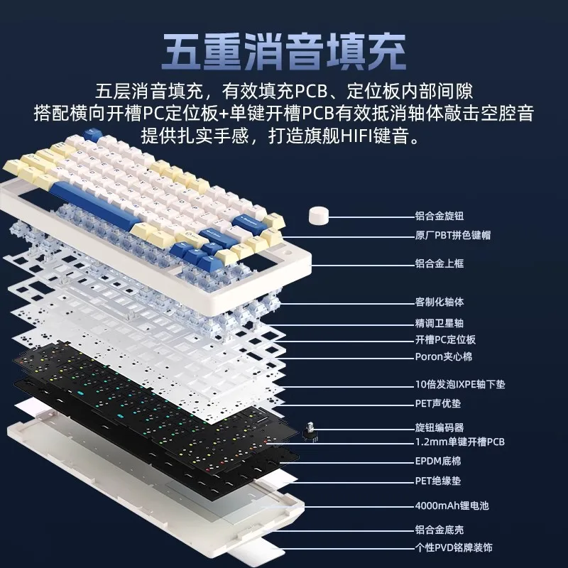 MONKA A75MAX Mechanical Gamer Keyboards 3Mode 2.4G Bluetooth Wireless Keyboard RGB Customize Gaming For QMK/VIA Gifts