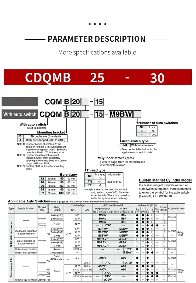 Серия CQMB/CDQMB Пневматический тонкий цилиндр AIR Тип SMC Направляющий стержень