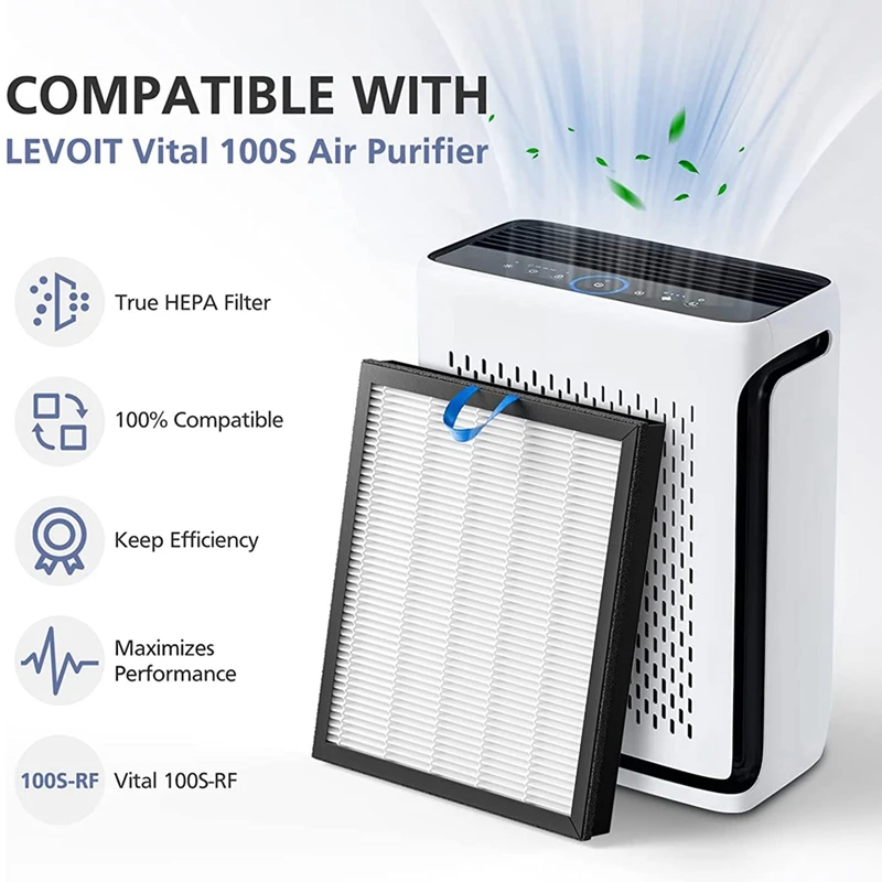 Hepa-фильтр для очистителя воздуха LEVOIT Vital 100S высокоэффективный предварительной