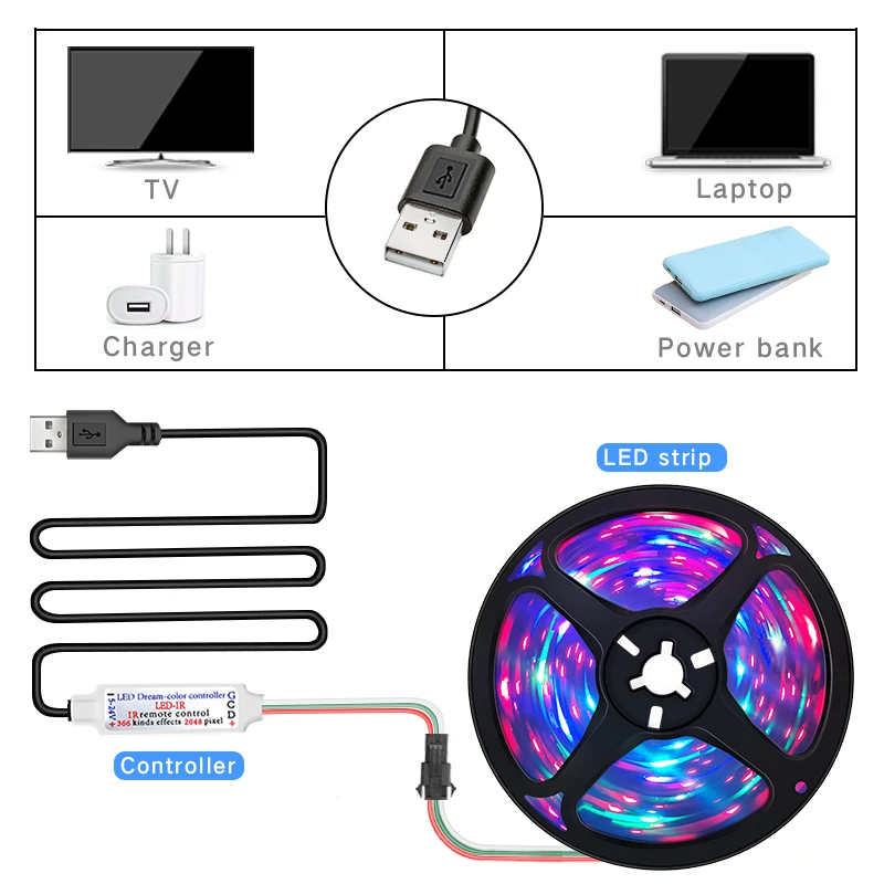 Светодиодная лента RGB SMD2835 RGBWW 5050 гибкая сделай сам с адаптером |