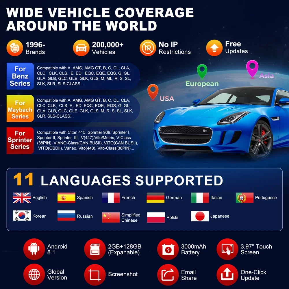 Фото LAUNCH X431 Creader Elite V2.0 Полная система двунаправленного диагностического сканера для GM для BENZ для BMW для AUDI France Locoal Ship №5