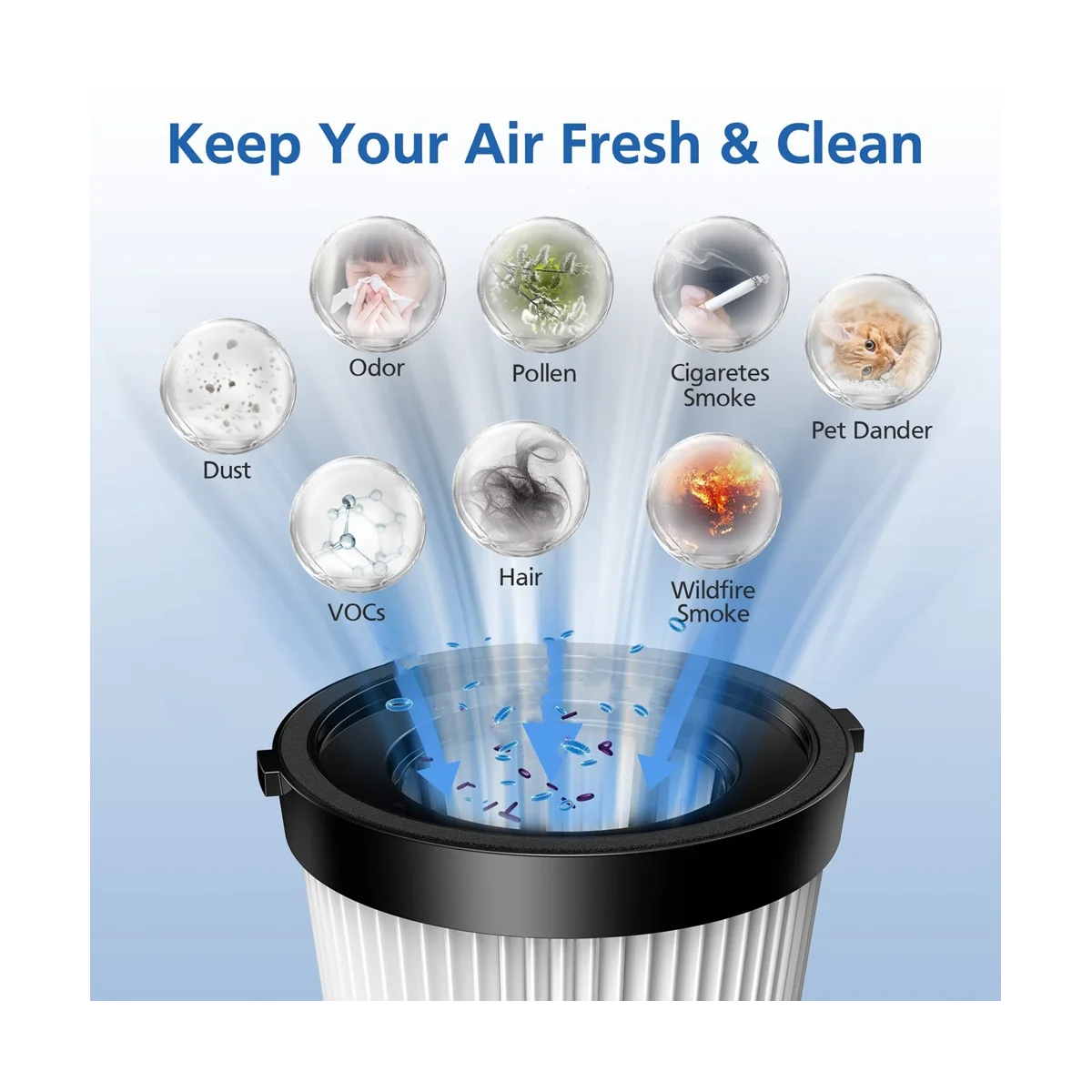 6 шт. FSV001 HEPA-фильтр для FSV101 Girnoor G160 и G165 A300 детали беспроводного пылесоса