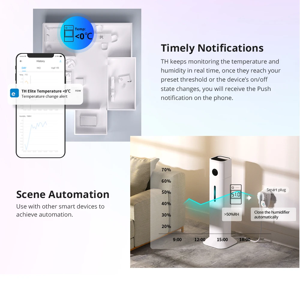 Переключатель SONOFF TH Origin с Wi-Fi контроллер температуры и влажности 16 А 20 улучшенная