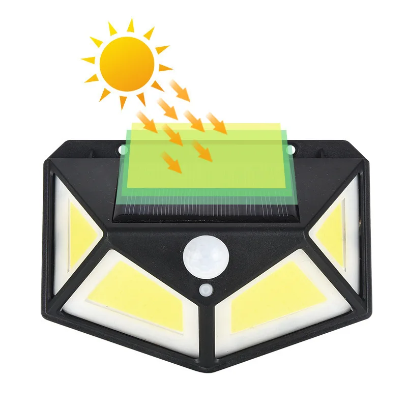 

100LED Solar Charging Induction Lamp Solar Led Light Outdoor Courtyard Human Body Induction Wall Lamp Outdoor Lamp Fence Light