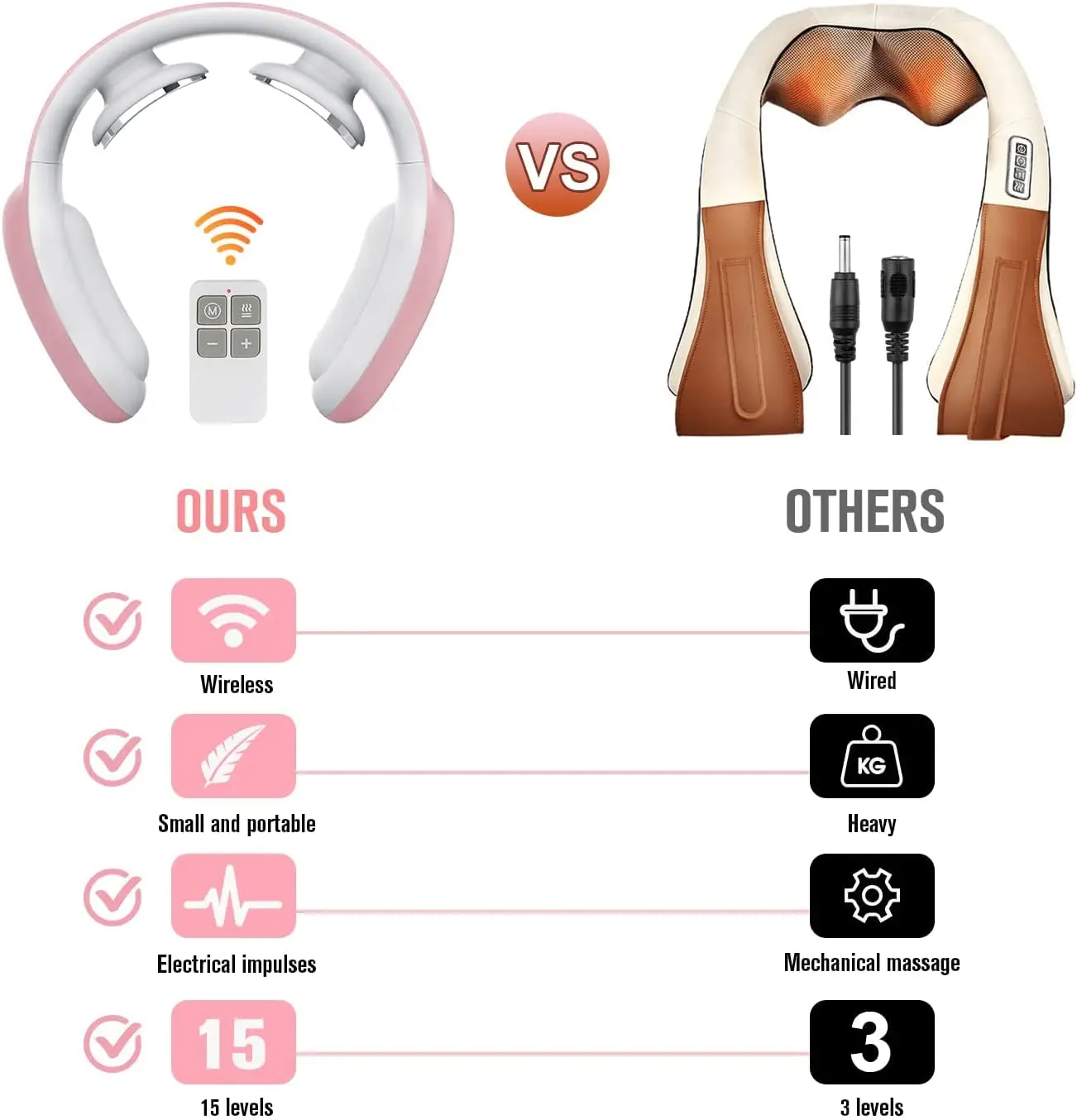 Электрический импульсный массажер для шеи беспроводной Интеллектуальный с