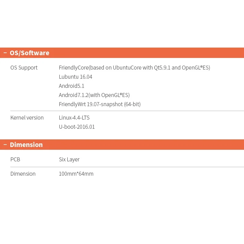 Основная плата OpenPi Nano T3 Plus LTS 2G + 16G S5P6818 ядро промышленного класса карточный