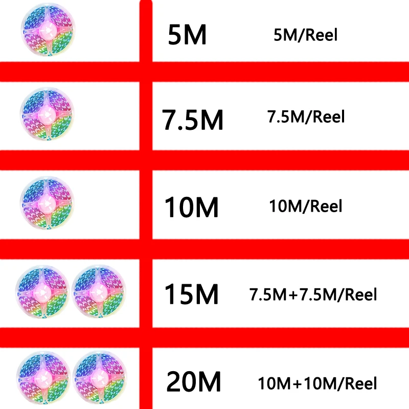 Светодиодная ленсветильник RGB 12 В с Wi-Fi-контроллером светодиодная лампа 5050