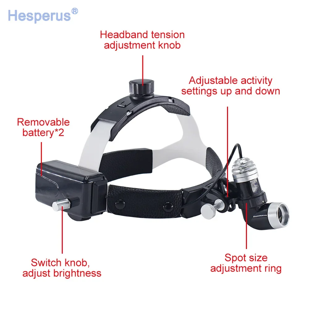 Медицинский светодиодный светильник Deasin 5 Вт