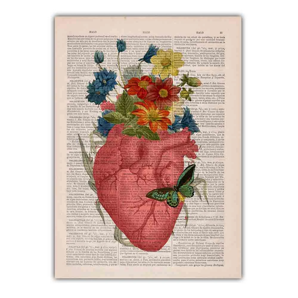 

Retro art abstract canvas painting human organs poster science and education wall classroom corridor decorative Metal Tin Sign-2